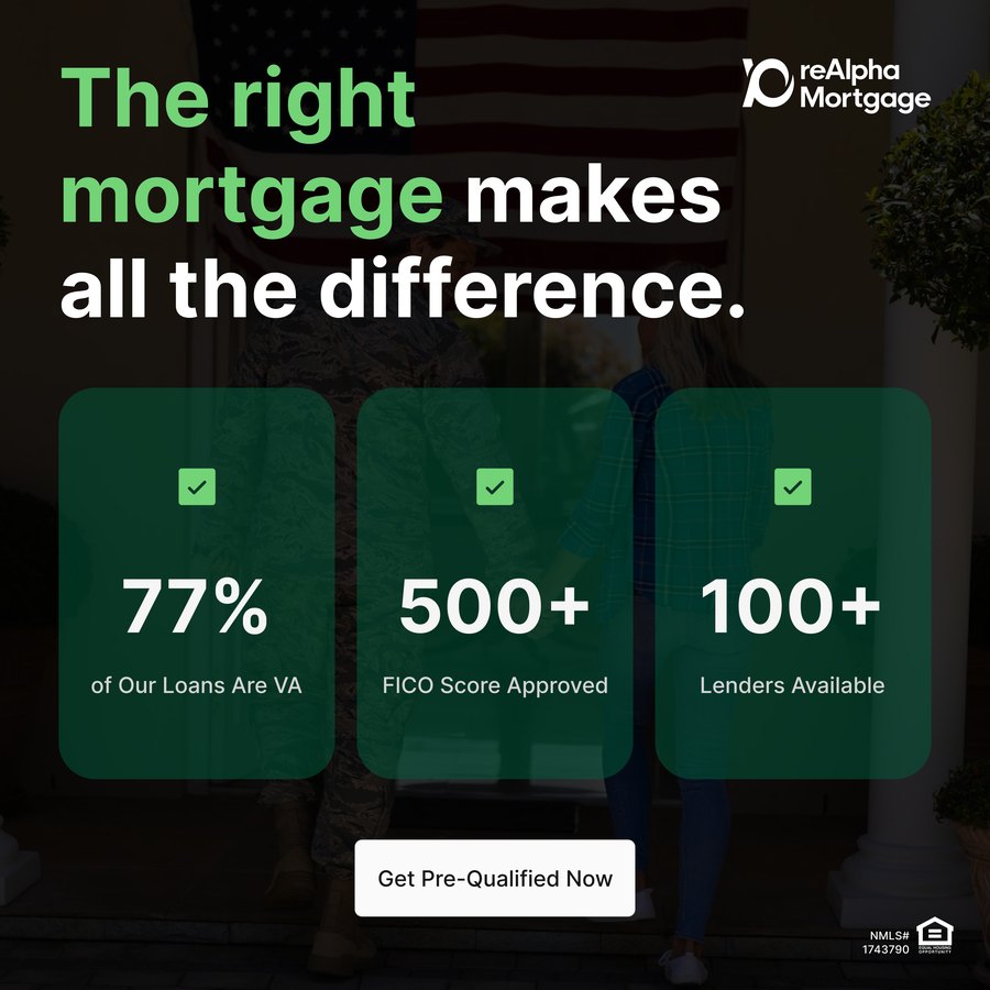 reAlpha Mortgage ad: The right mortgage makes all the difference. 77% of our loans are VA, 500+ FICO score approved, 100+ lenders available.